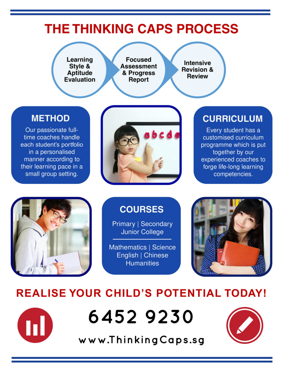 Thinking Caps Learning Hub